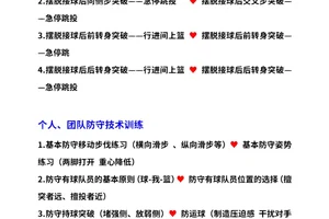 篮球后卫控球训练计划方案